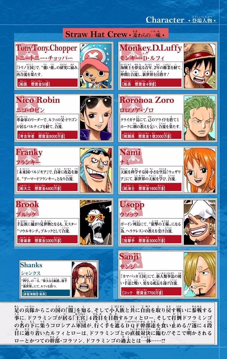 One Piece - Digital Colored Comics - episode 732 - 3