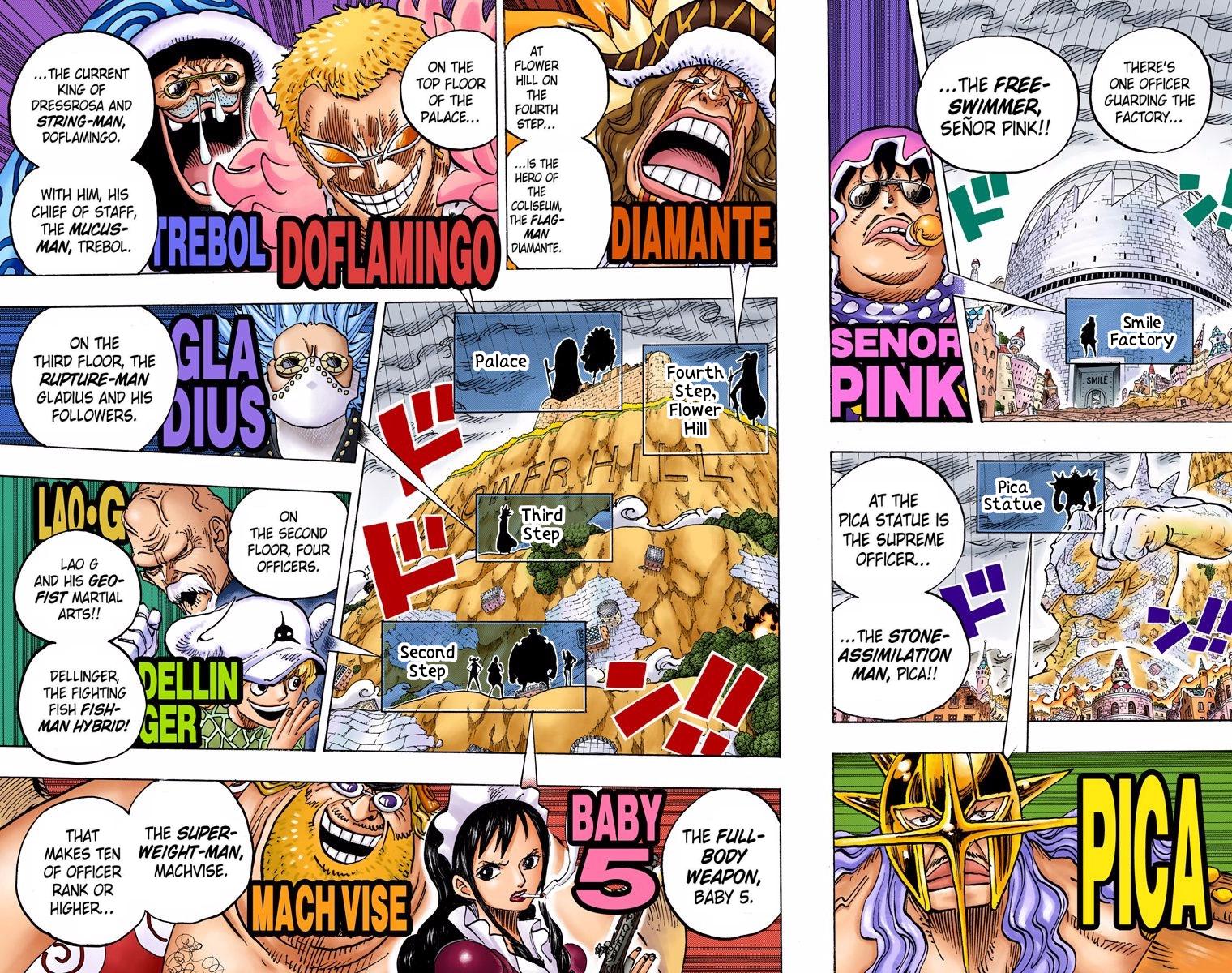 One Piece - Digital Colored Comics - episode 736 - 7